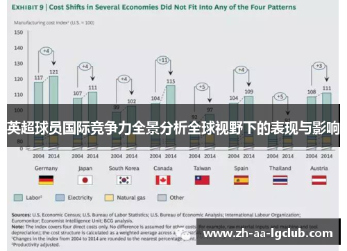 英超球员国际竞争力全景分析全球视野下的表现与影响