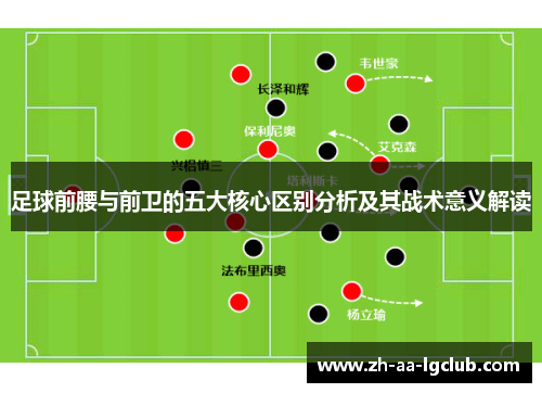 足球前腰与前卫的五大核心区别分析及其战术意义解读