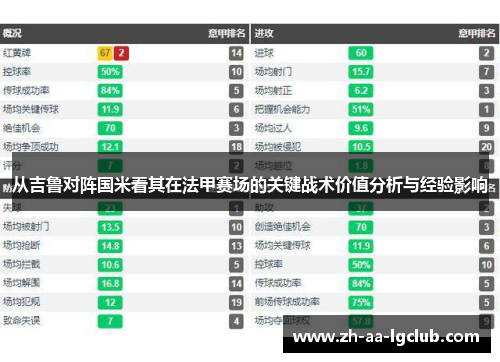 从吉鲁对阵国米看其在法甲赛场的关键战术价值分析与经验影响 从吉鲁对阵国米看其在法甲赛场的关键战术价值分析与经验影响