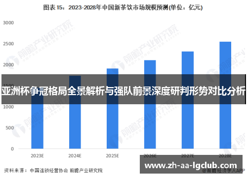亚洲杯争冠格局全景解析与强队前景深度研判形势对比分析 亚洲杯争冠格局全景解析与强队前景深度研判形势对比分析