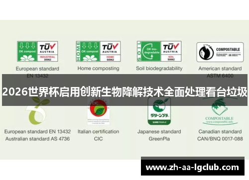 2026世界杯启用创新生物降解技术全面处理看台垃圾 2026世界杯启用创新生物降解技术全面处理看台垃圾