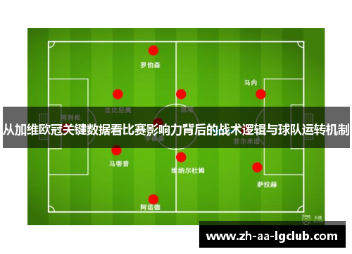 从加维欧冠关键数据看比赛影响力背后的战术逻辑与球队运转机制 从加维欧冠关键数据看比赛影响力背后的战术逻辑与球队运转机制