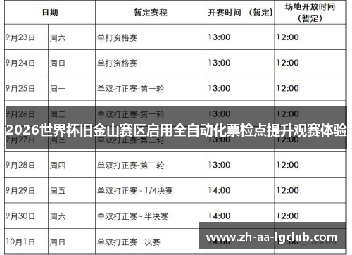2026世界杯旧金山赛区启用全自动化票检点提升观赛体验
